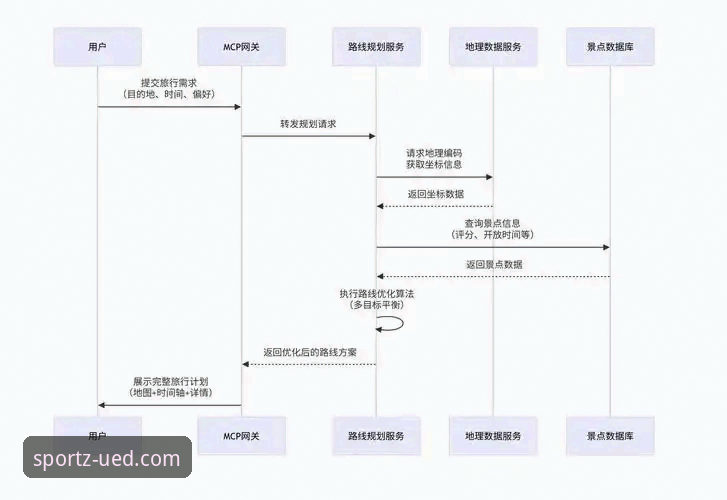 UED体育App安装全流程深度分析：从下载到登入的实战指南