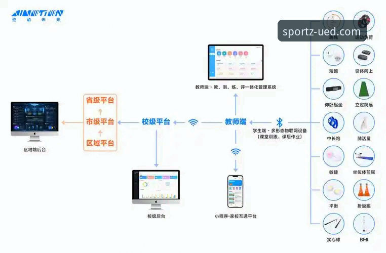 揭秘UED体育iOS下载安装教程：竞猜平台高效上手指南